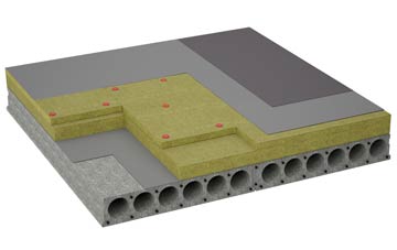 considerations of Abereiddy flat roofing insulation
